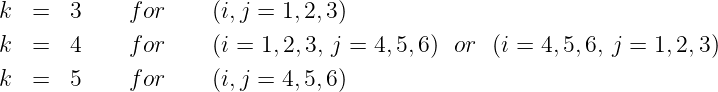 k  =   3     for     (i,j = 1, 2,3)
k  =   4     for     (i = 1,2, 3, j = 4,5,6 ) or (i = 4,5,6, j = 1,2,3)

k  =   5     for     (i,j = 4, 5,6)
